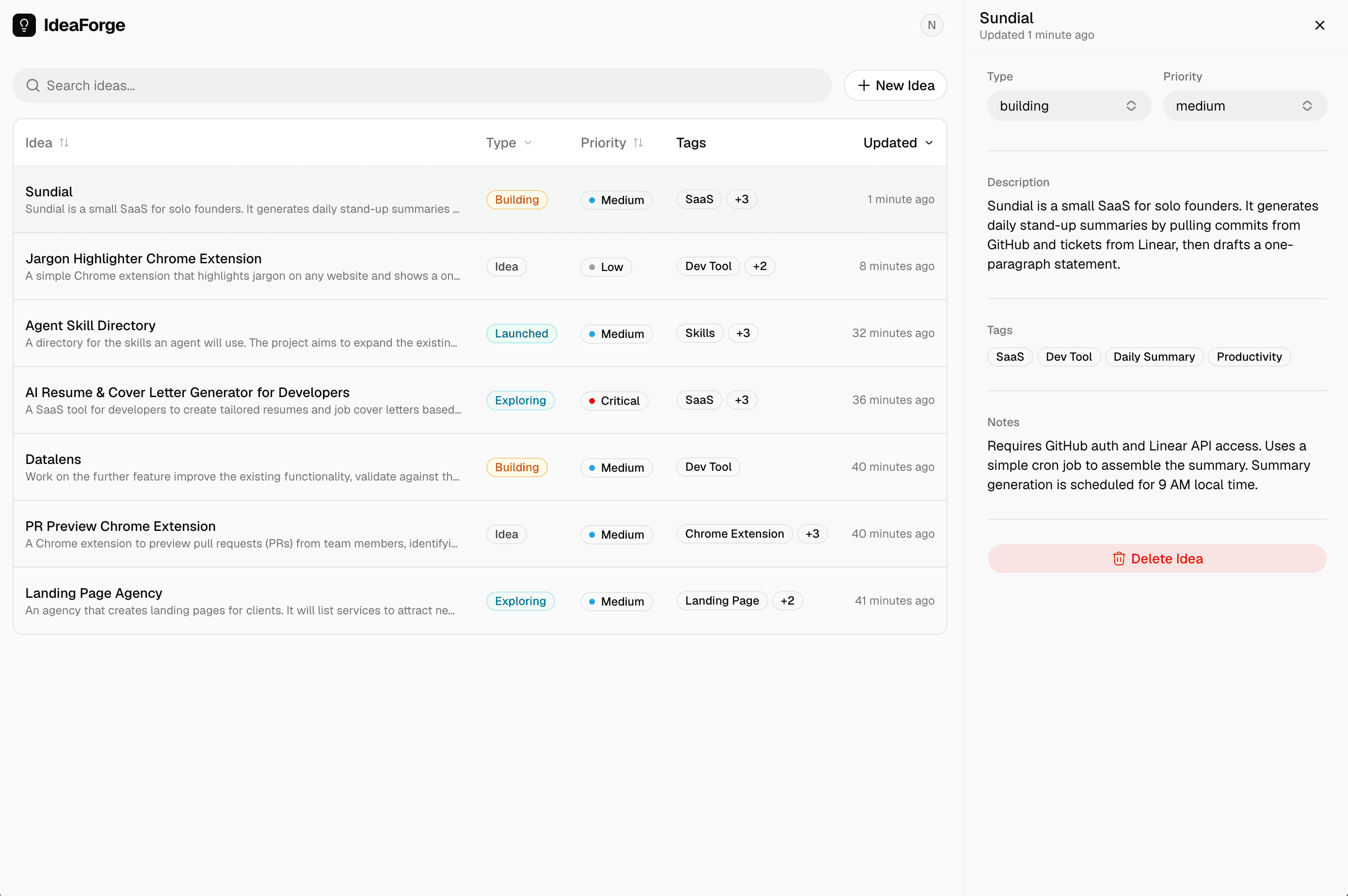 IdeaForge dashboard